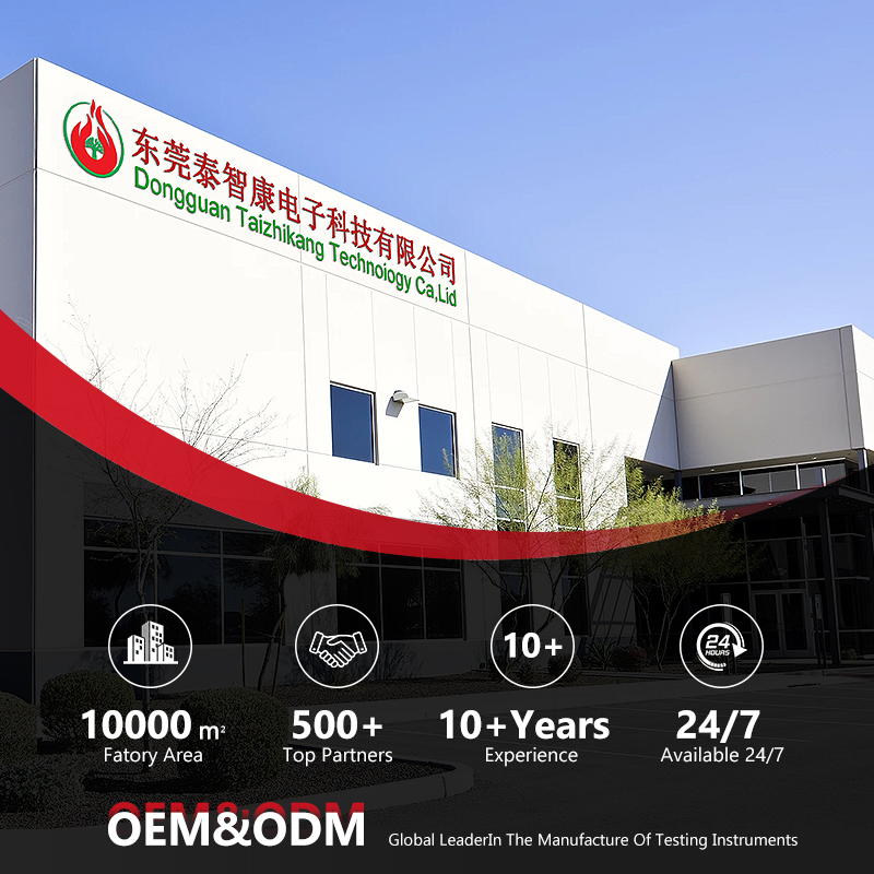 Anbachi Medidor de Distância a - Golf Equipment Industry avaliação e preço